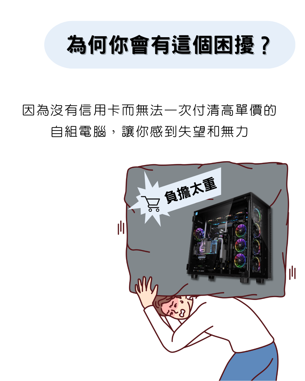 自組電腦 無卡分期