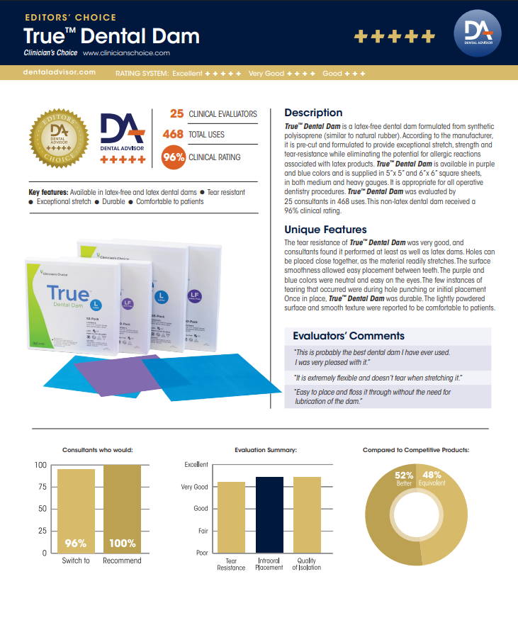 Dental Advisor's Editor's Choice