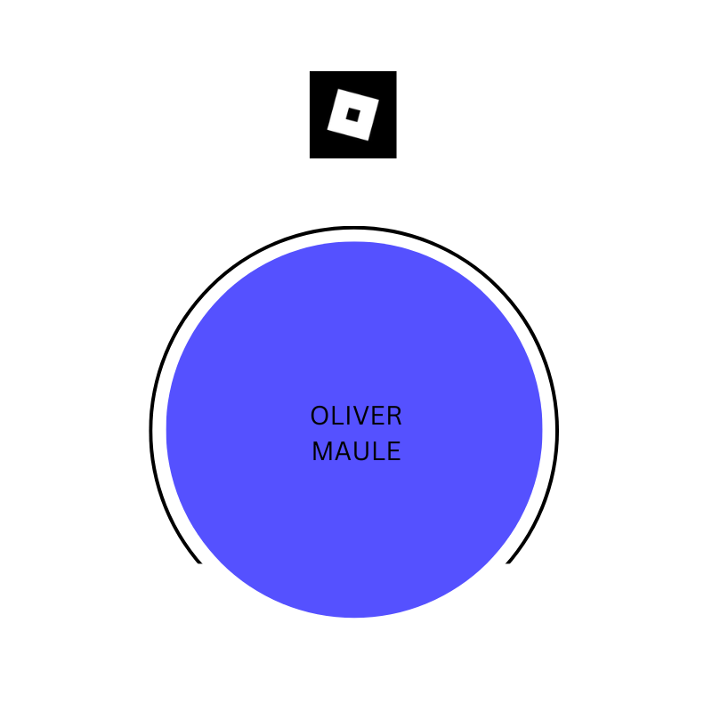 Oliver Maule | LinkedIn