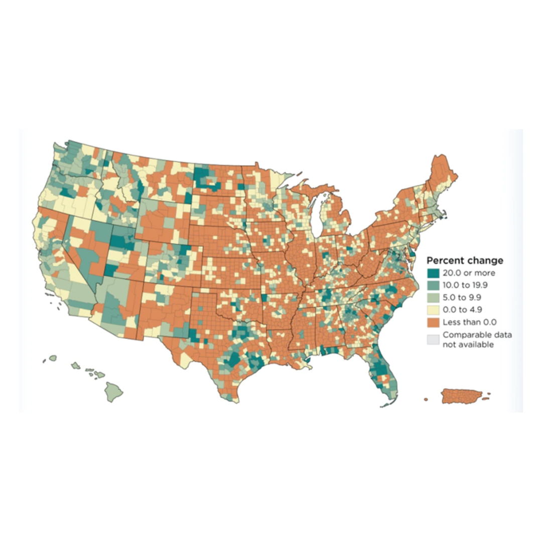 Jacksonville, Florida Demographics and Community Profile