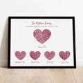family fingerprint art parent and children thumbprints in heart shapes with names and dates