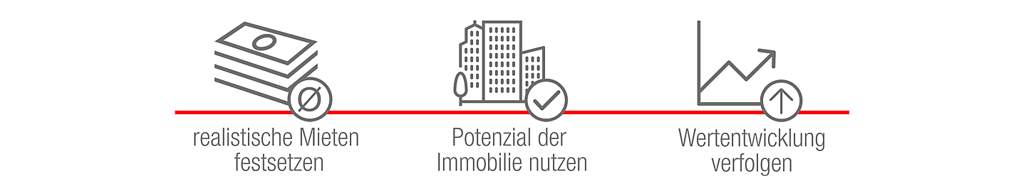  Magdeburg
- Vorteile der Immobilienbewertung