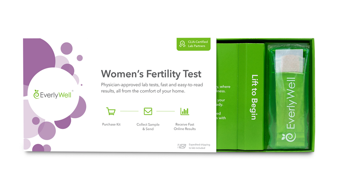 Womensfertilitytestopenbox