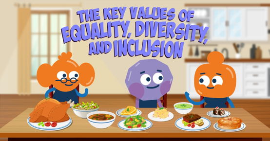 Values of Equality, Diversity and Inclusion image