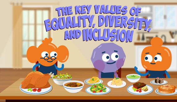 Values of Equality, Diversity and Inclusion