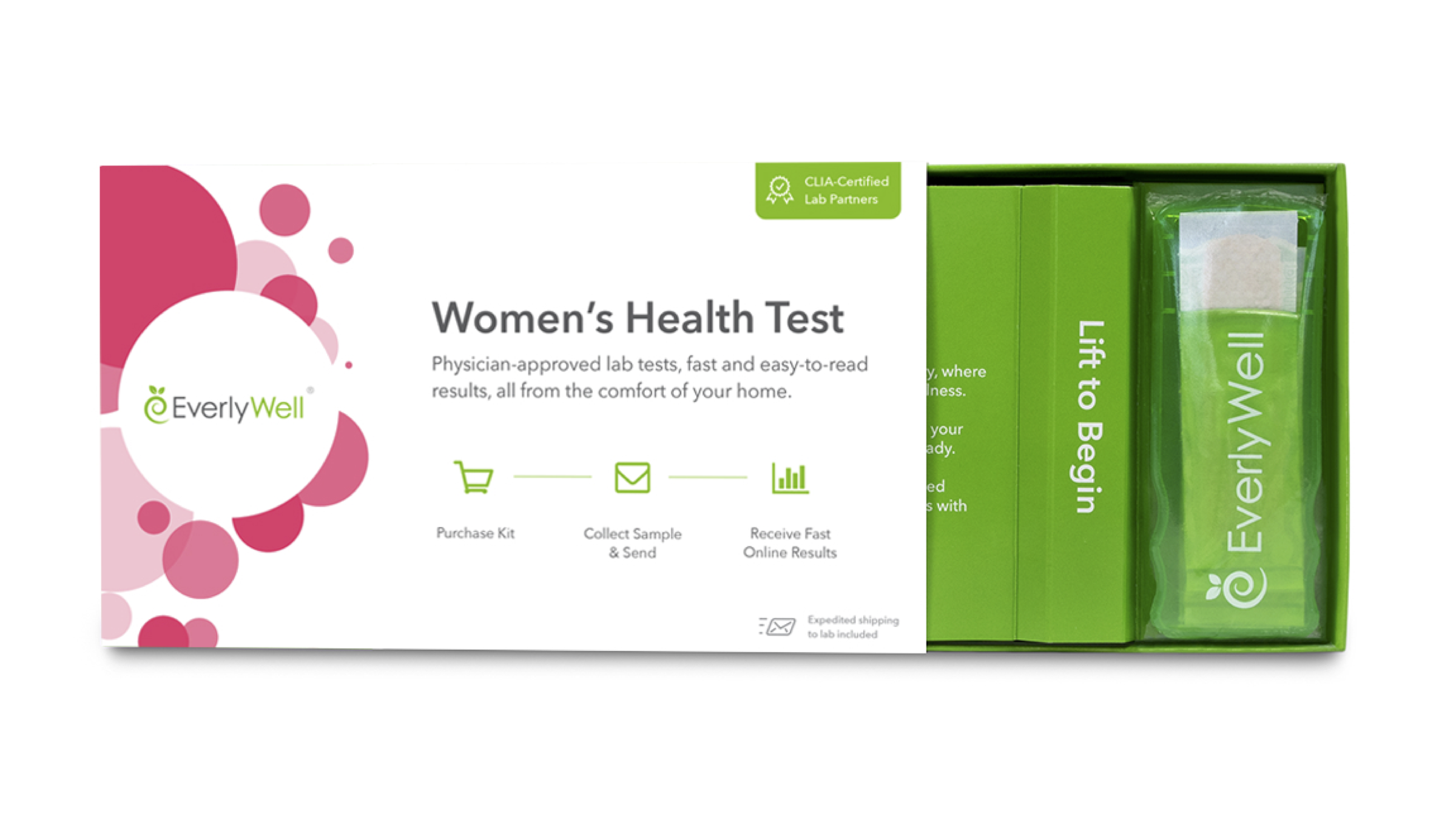 Womenshealthtestopenbox
