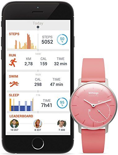 Mi band alternative best sale