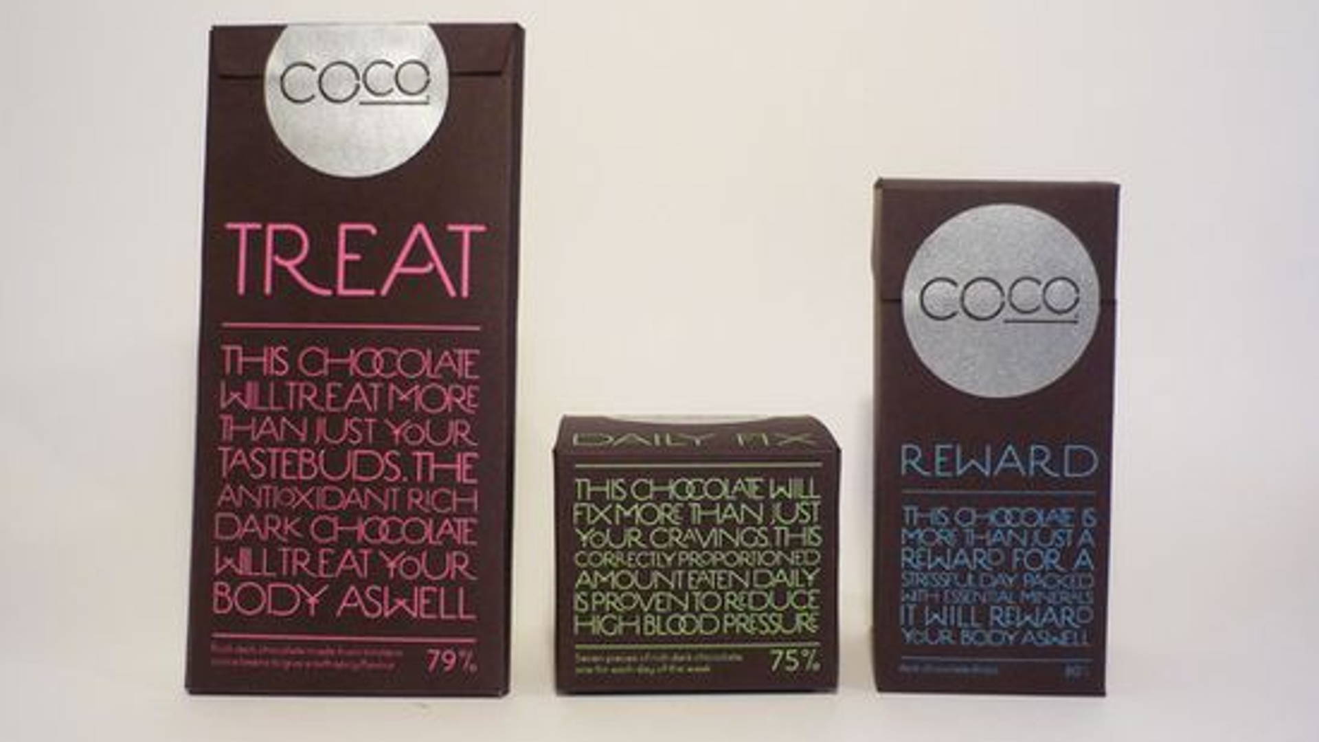Featured image for Coco Chocolate Packaging