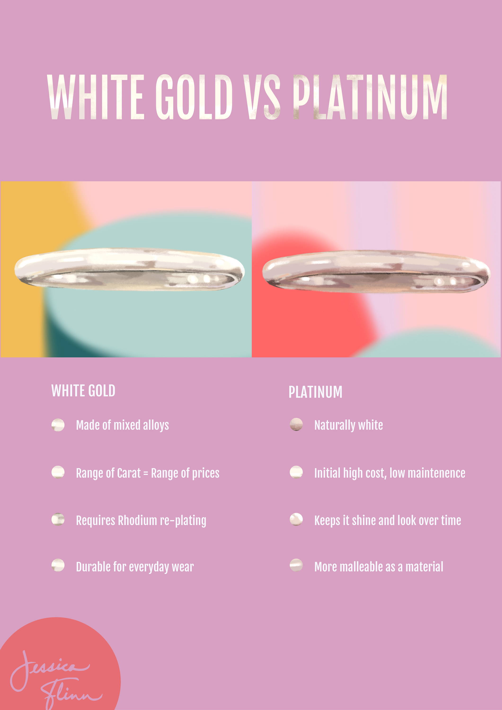 An infographic explaining the key differences between white gold and platinum as bullet point text over image.