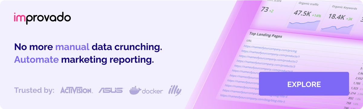 Improvado automates reporting, saving teams 80-100 hours/week.