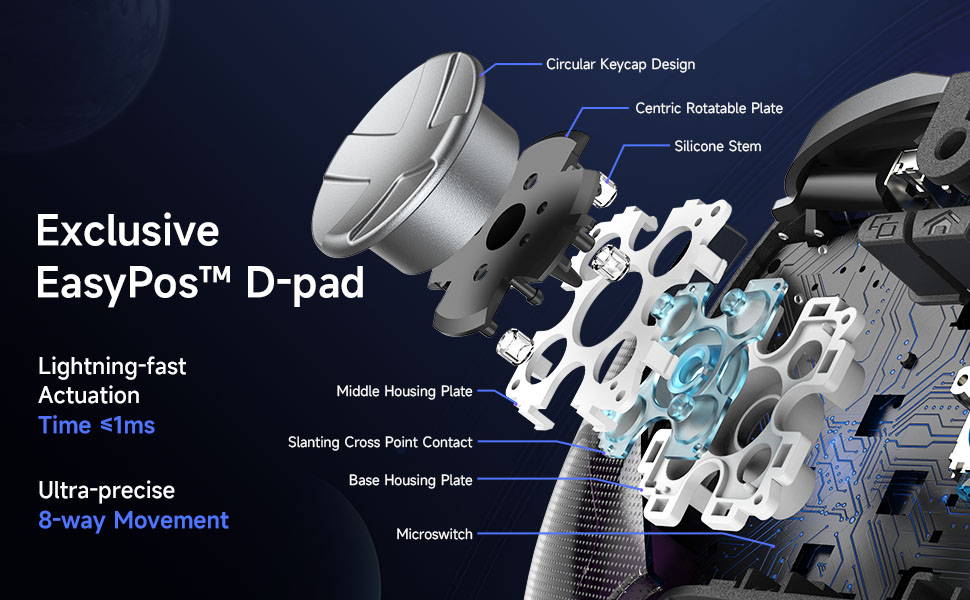 EasySMX D10 Controller EasyPos D-pad