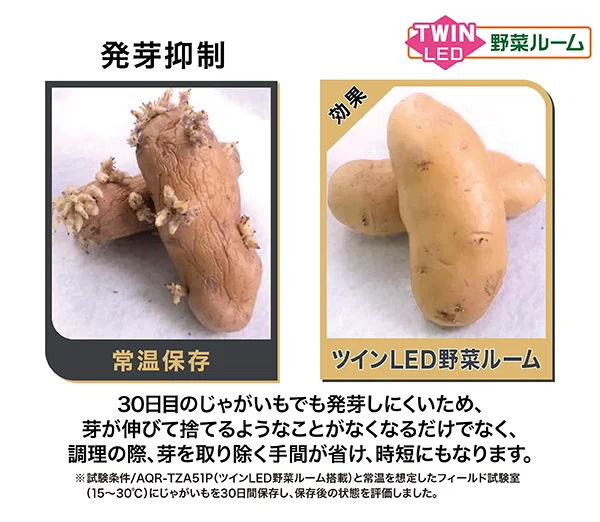 食品ロス