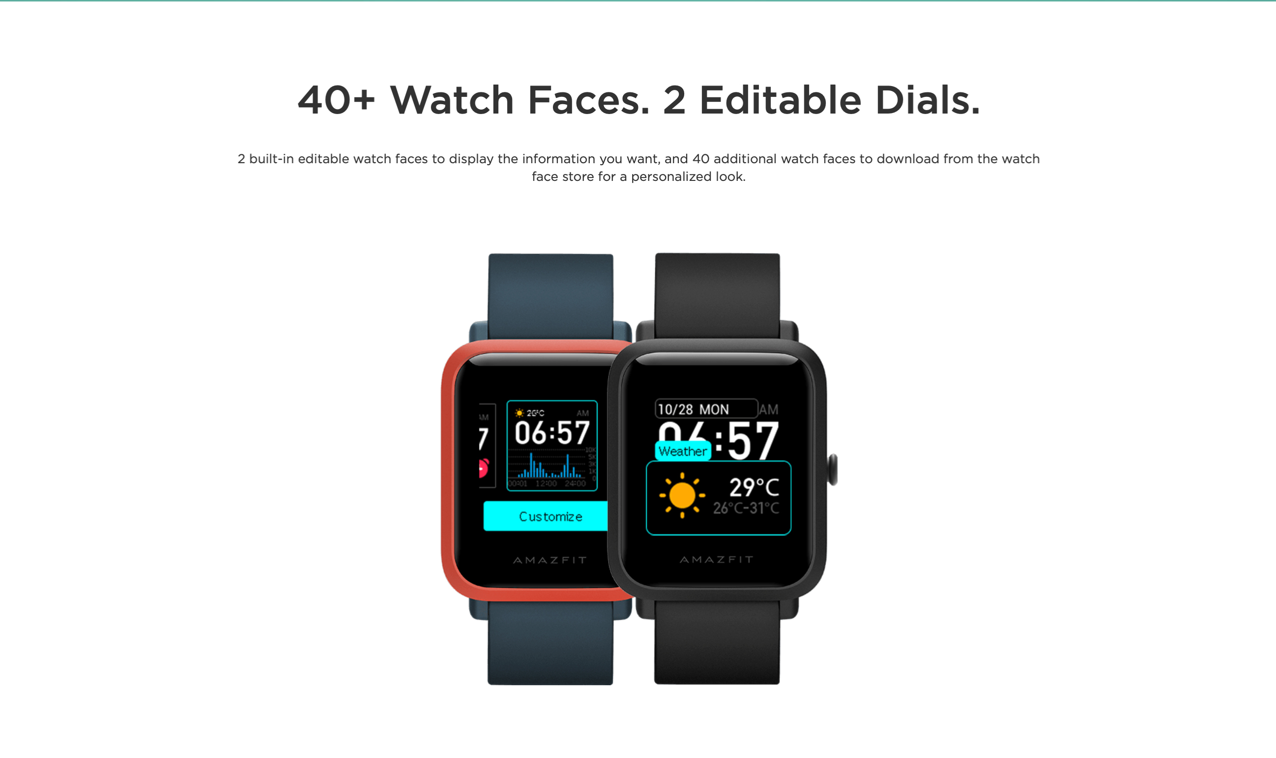 Best amazfit bip s watch faces 2025