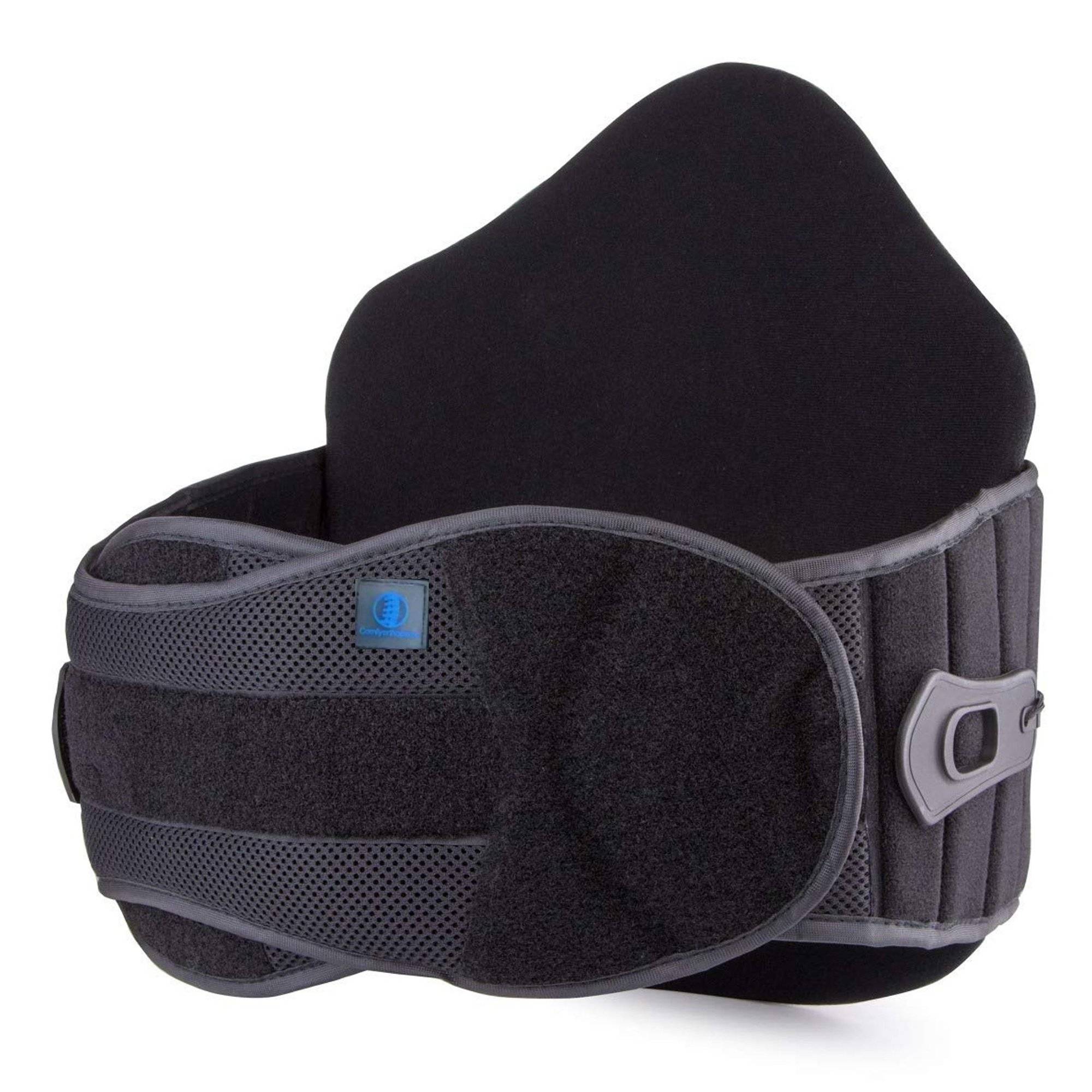 OA Medial OR Lateral Unloader Knee Brace Support. L1851/L1843