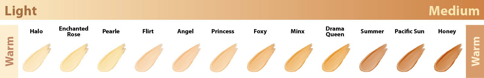 liquid foundation