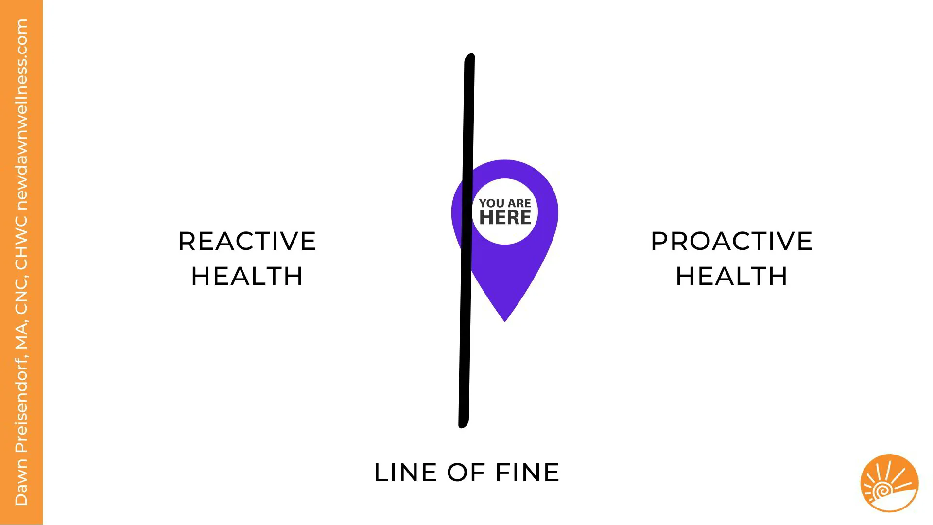 Move beyond the line of "fine" to truly heal your gut