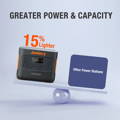 The Power of Jackery Solar Generator