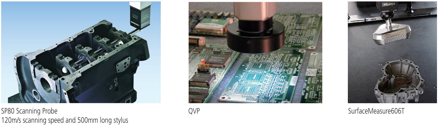 Probes Diagram