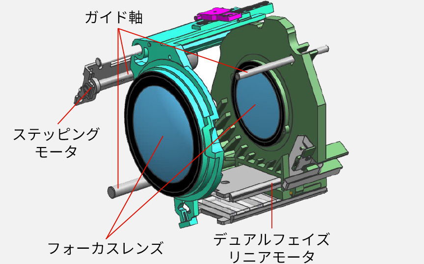 レンズ解説