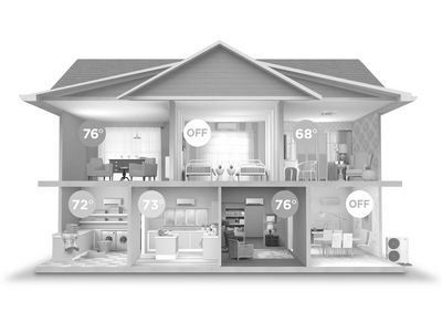 Zoning Your Heating And Cooling Allows Energy Savings And Increased Comfort