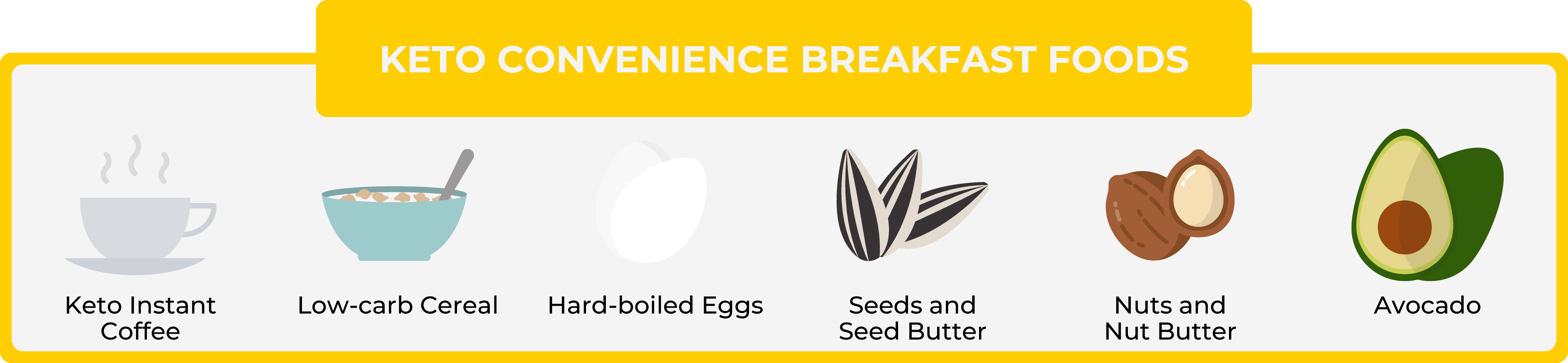 keto-convenience-breakfast-foods.png