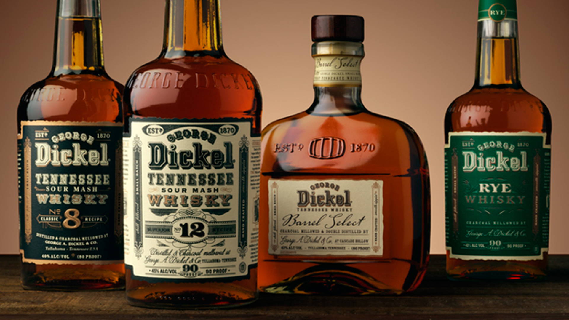Featured image for George Dickel Tennessee Whisky 