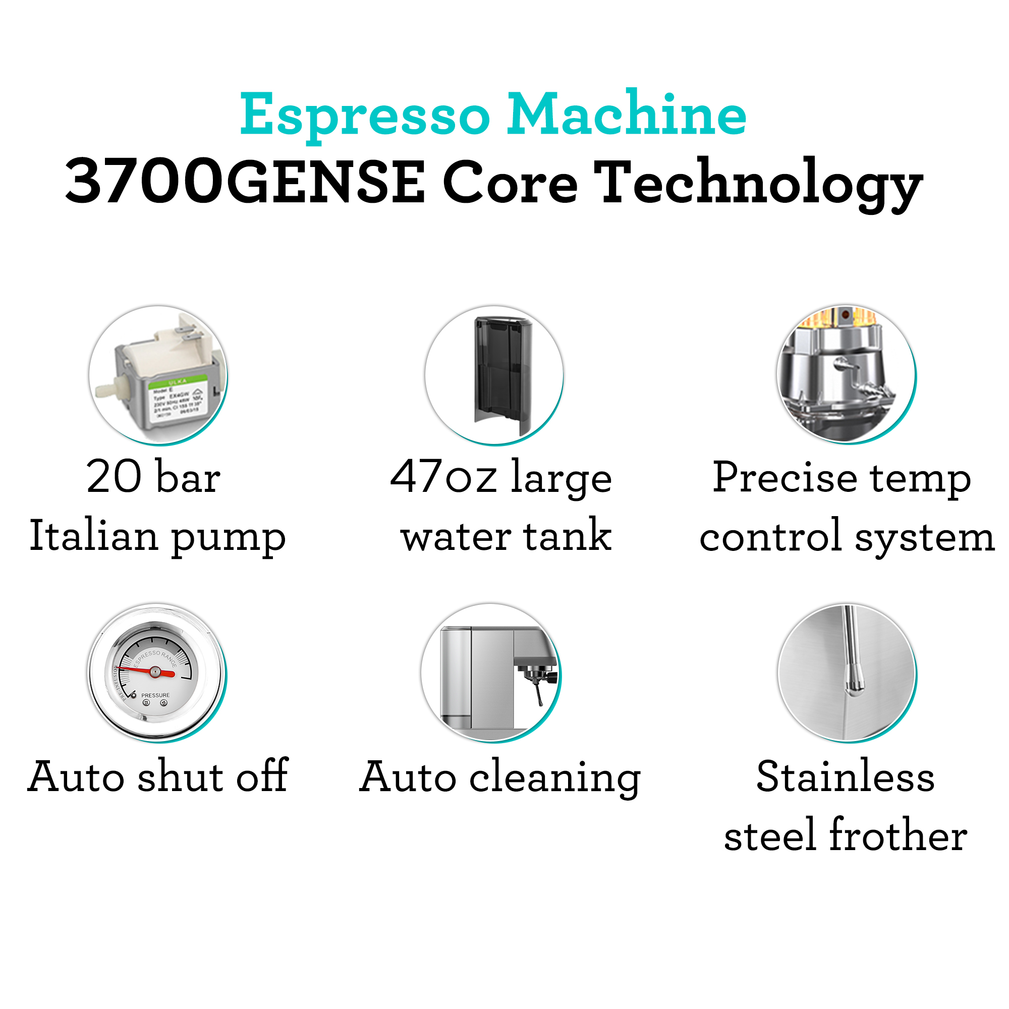 Sincreative CM3700PRO Casabrews 20 Bar 3-in-1 Semi-Automatic Espresso  Machine with Milk Tank, Refurbished