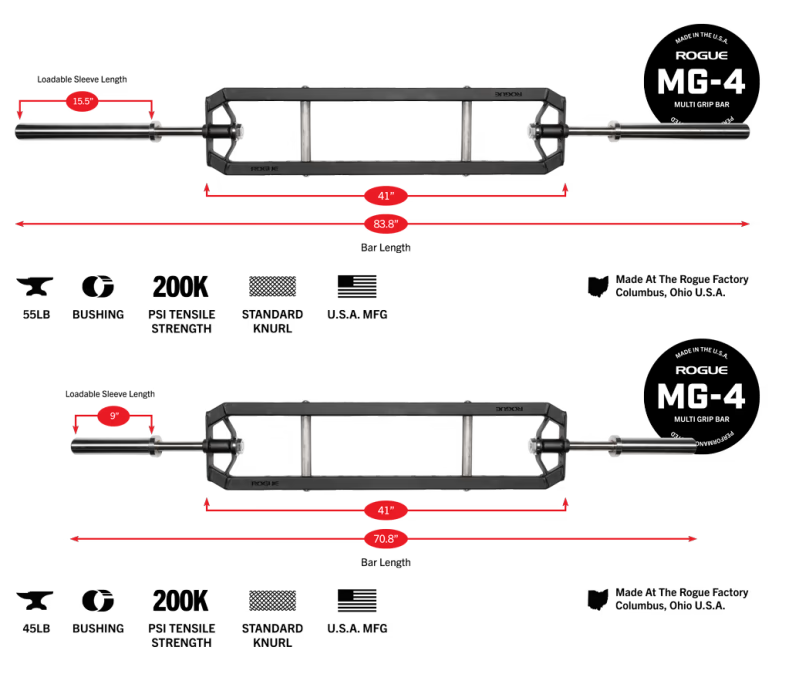 Rogue MG-4 Multi Grip Bar sizes