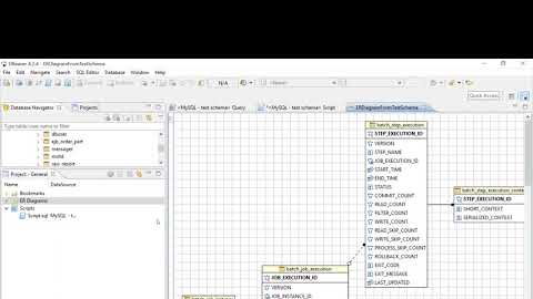 15 Best SQL graphical schema viewer / editor / import/export programs ...