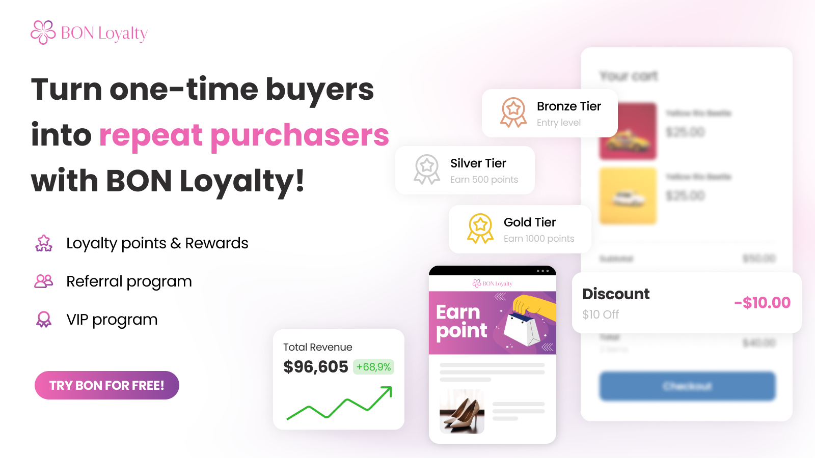bon loyalty product features