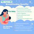 Best Feeding Benefits | The Milky Box