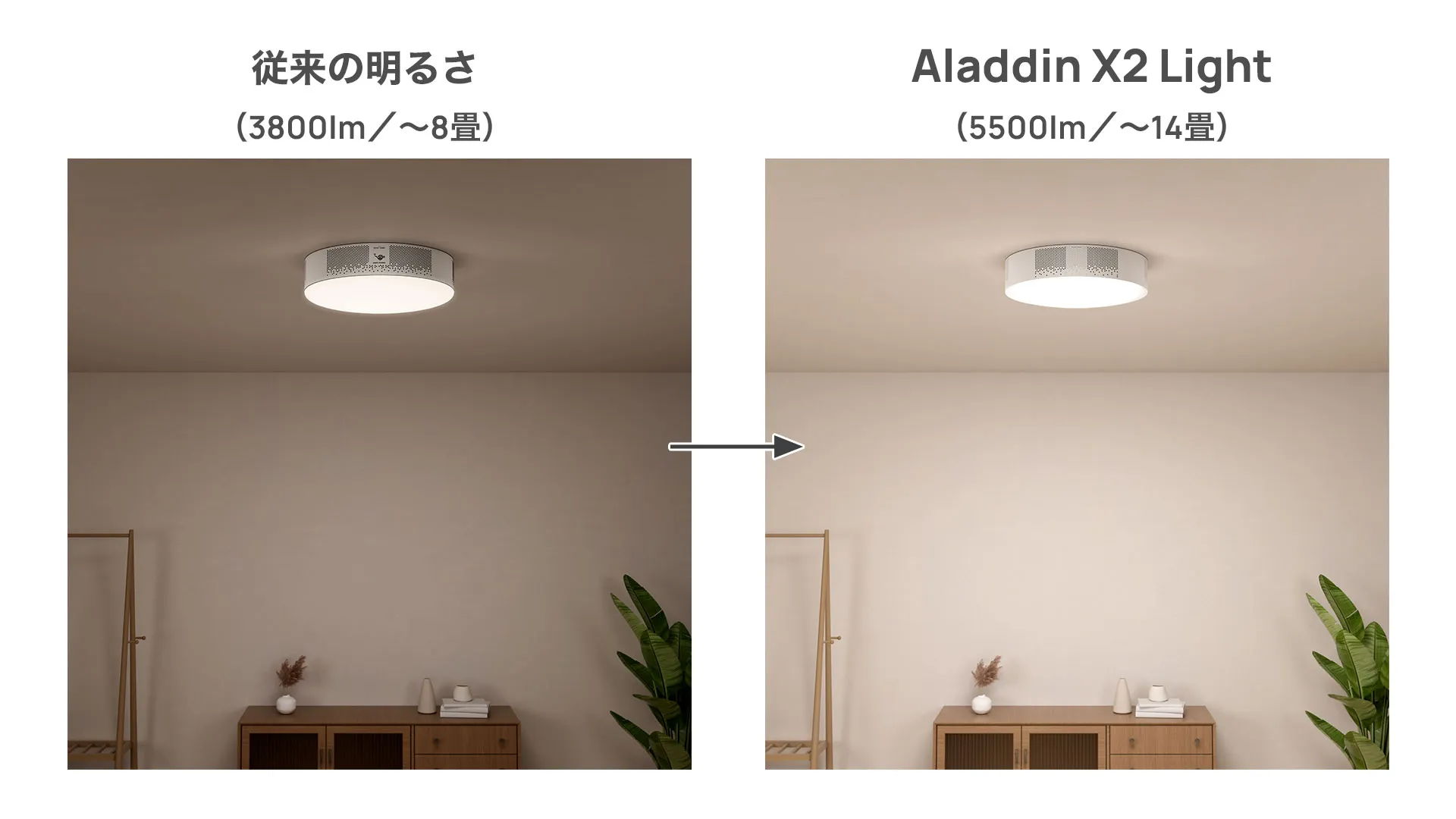 レンタル] Aladdin X2 Light シーリングプロジェクター - Rentio