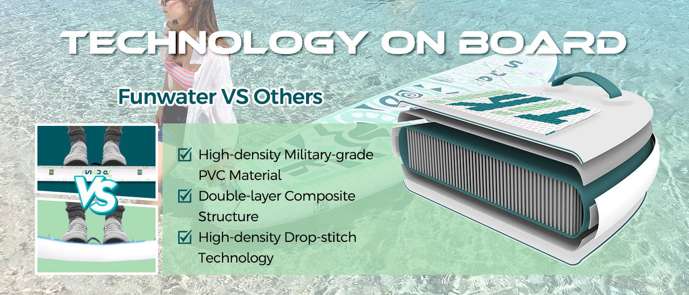 Funwater technology on SUP board: high-density military grade PVC material, double-layer composite structure, high-density drop stitch technology