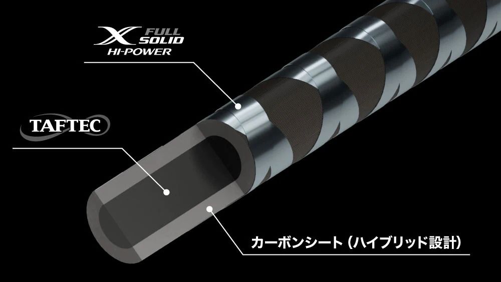粘りとレスポンスの高バランス。先進テクノロジーが融合したフルソリッドロッドの進化形。