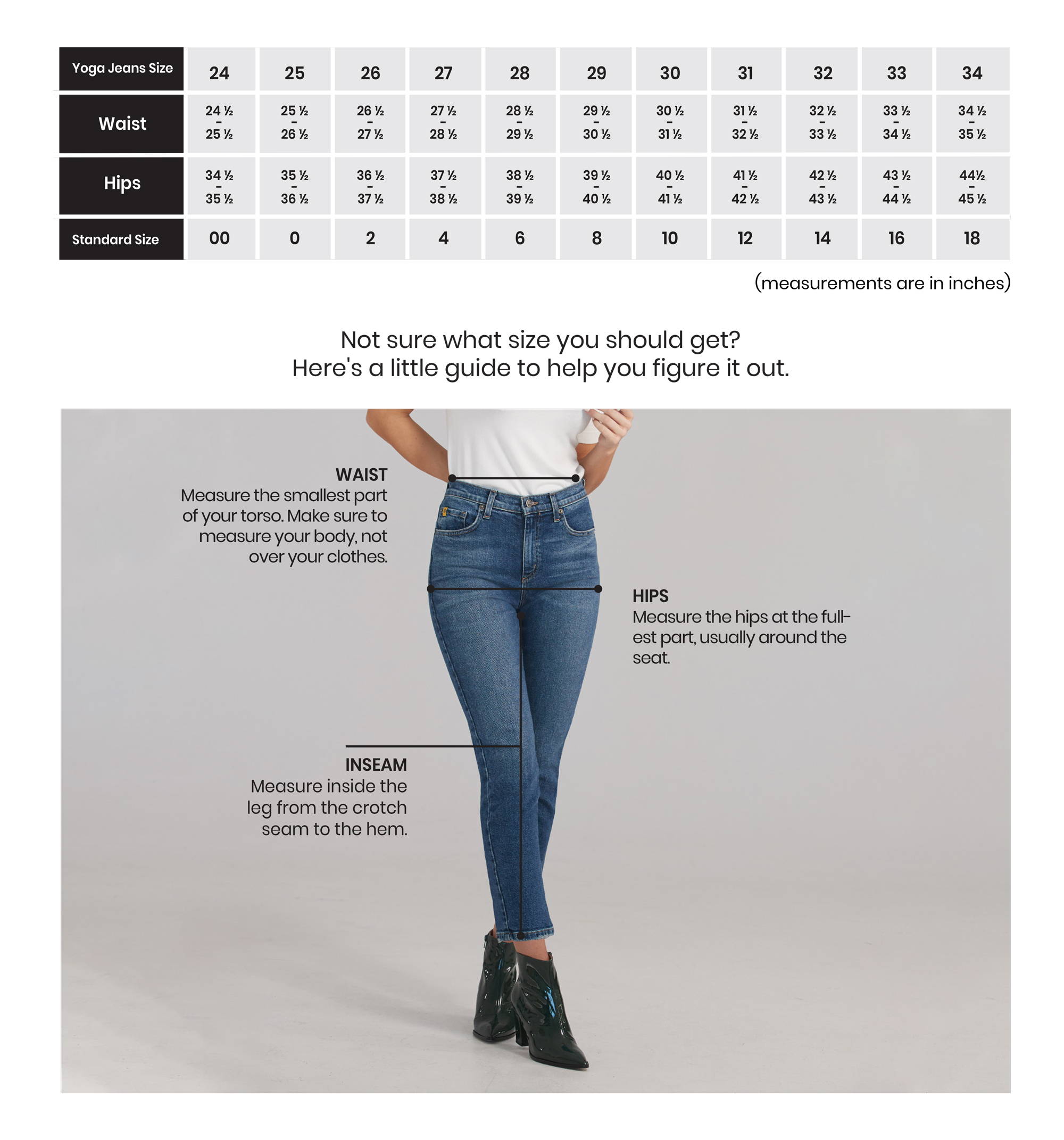 Fit Guide | Yoga Jeans