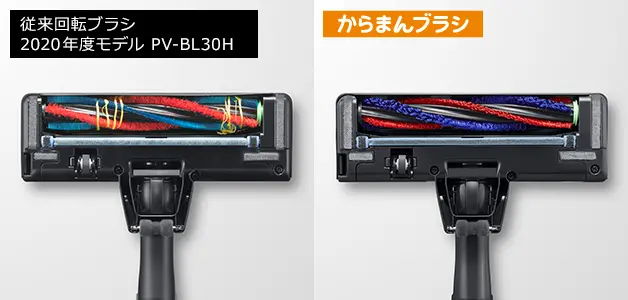 髪の毛などが、からまりにくい。