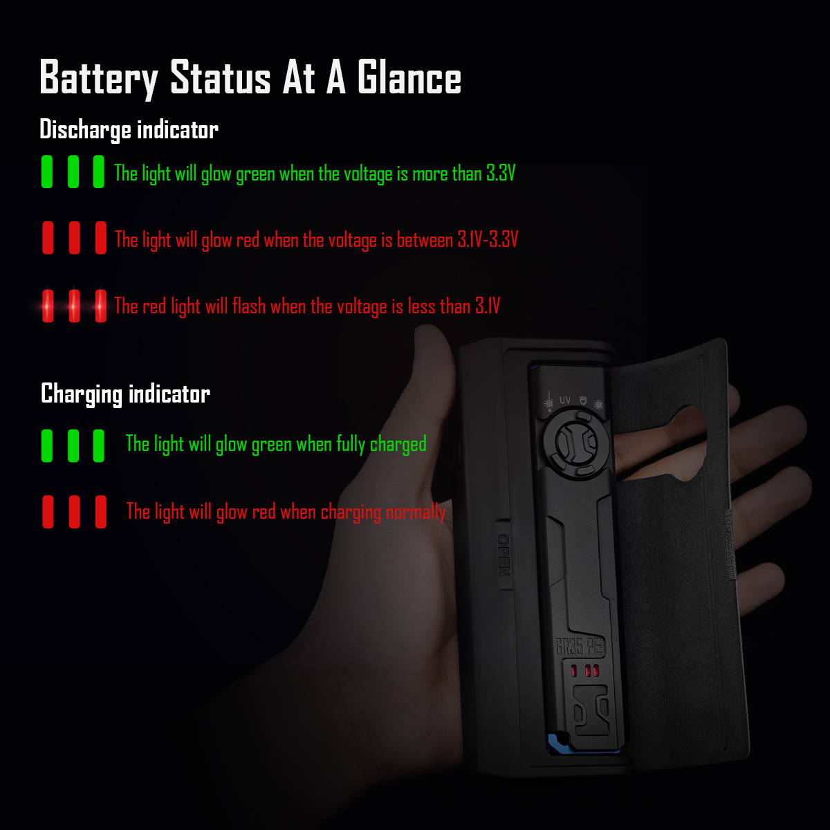 IMALENT GR35 4 in 1 EDC Flashlight