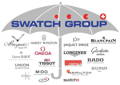 All Swatch group companies