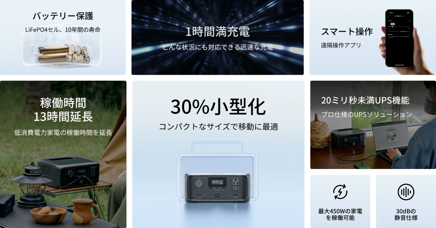 特徴