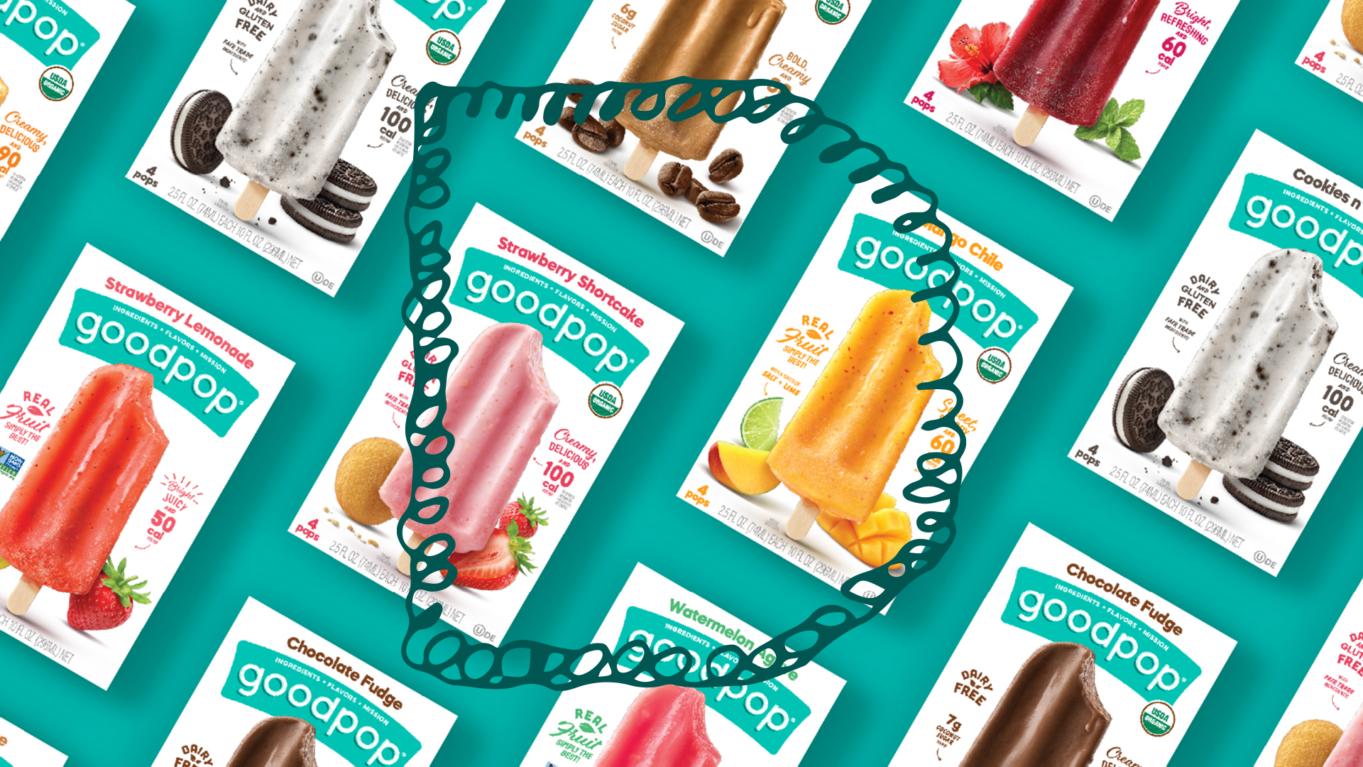 A Stone-Cold Success: GoodPop’s Refresh Ties Good Design to Stronger Sales