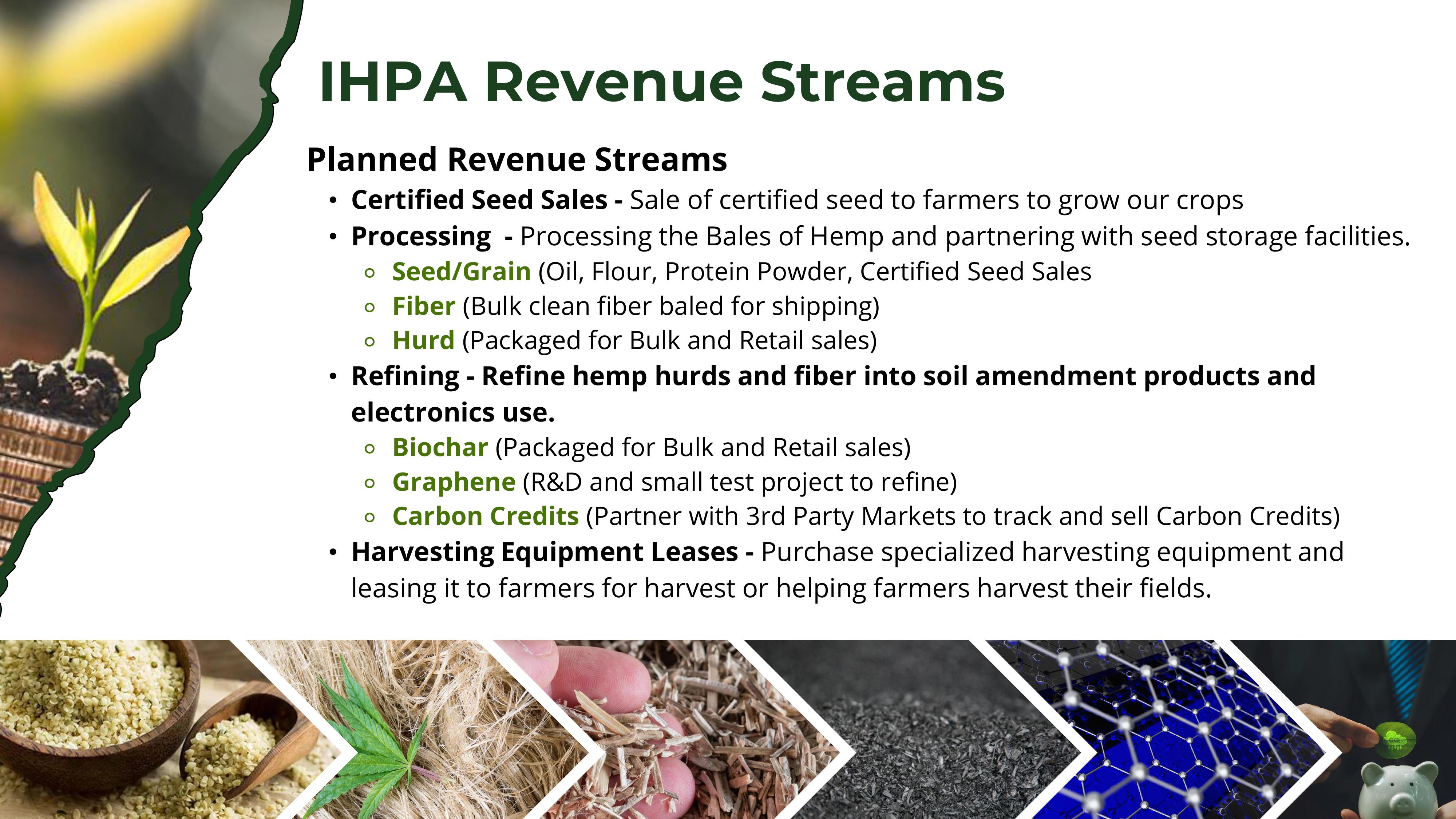 Reserve in Industrial Hemp Processing of America | We are building the ...