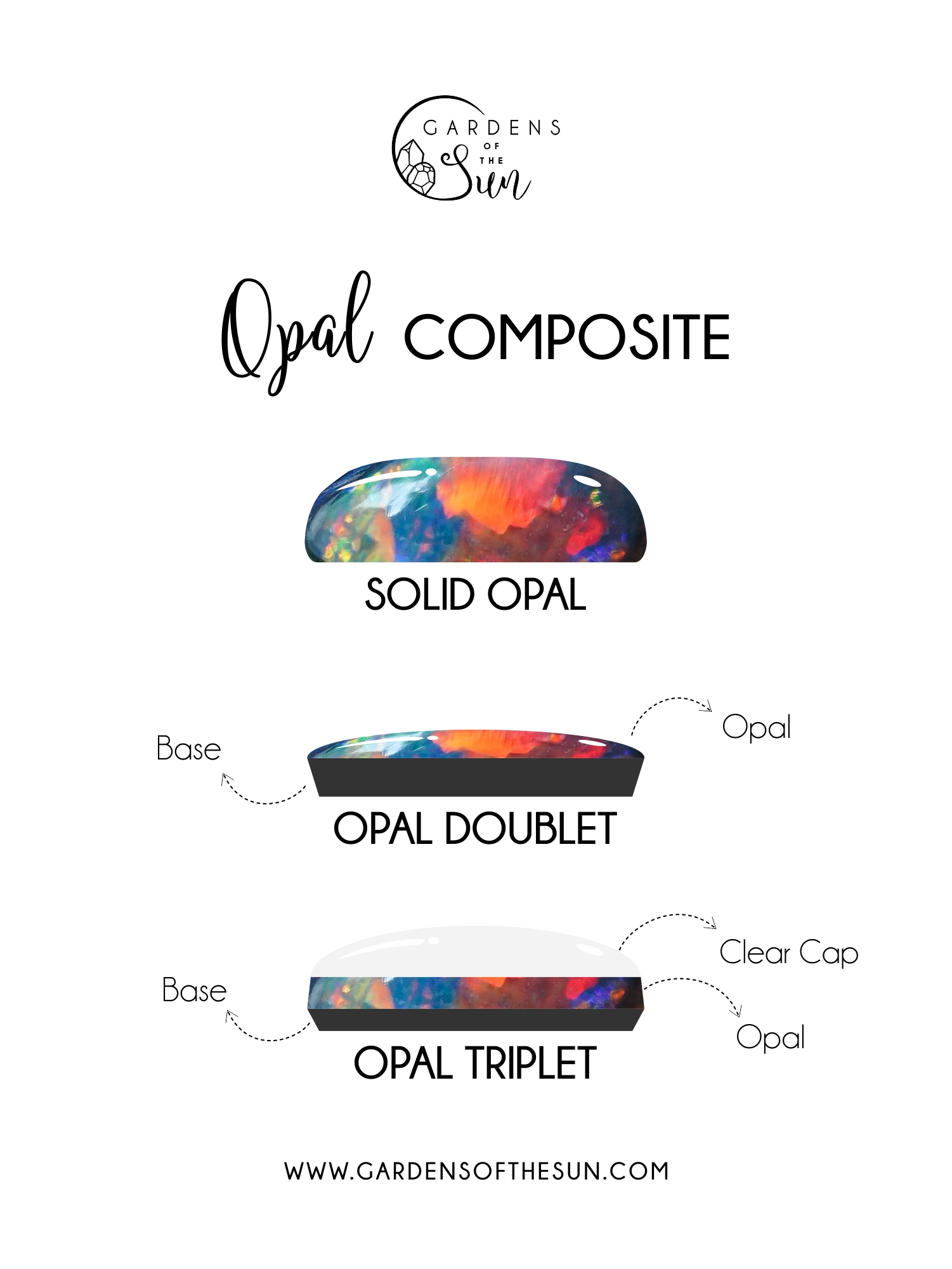 opal composite