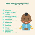 Milk allergy symptoms graphic | The Milky Box
