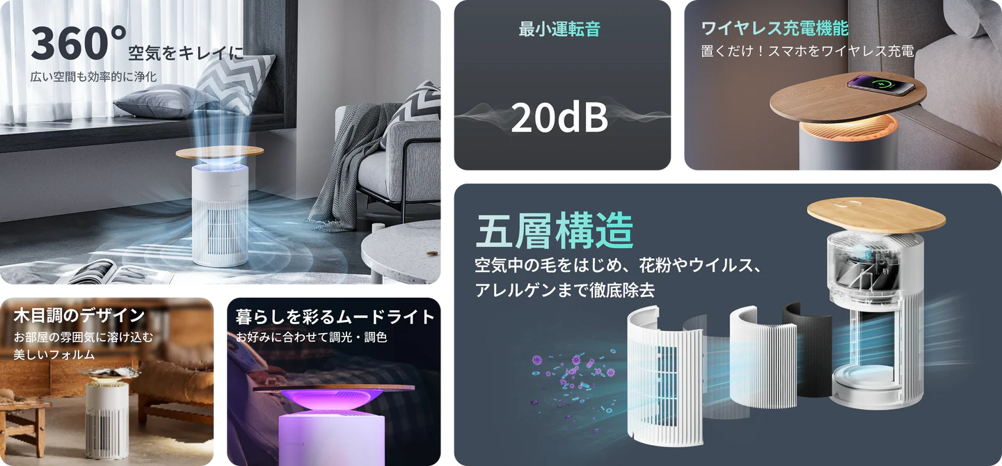 機能
