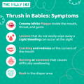 Thrush Symptoms | The Milky Box
