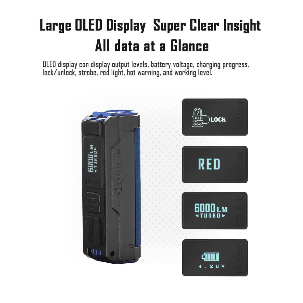 IMALENT BL70 Powerful EDC Torch