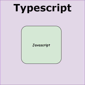 Typescript.png