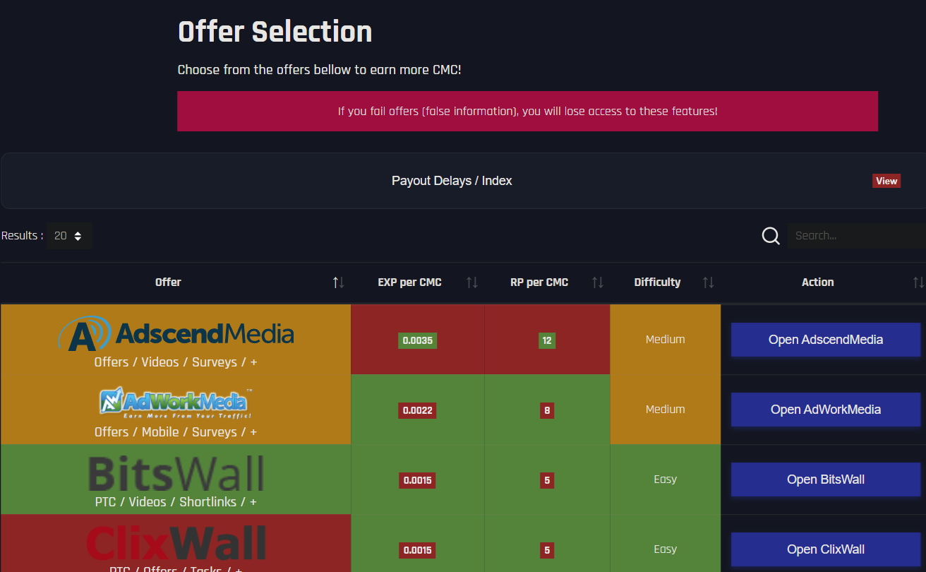 Контрактный шахтер: получение большего количества CMC и заработок RP