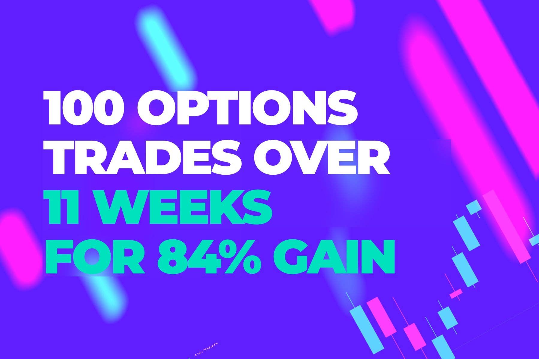 Cindicator:  A Crypto Tool for Stocks
100 Options Trades over 11 weeks for 84% gain