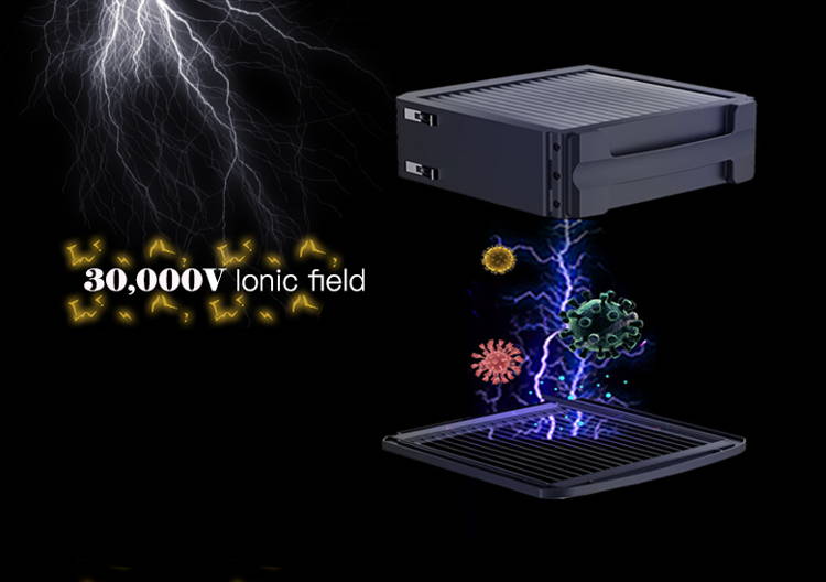  TPA® Technology: Active Filtration - Airdog X5 air purifer